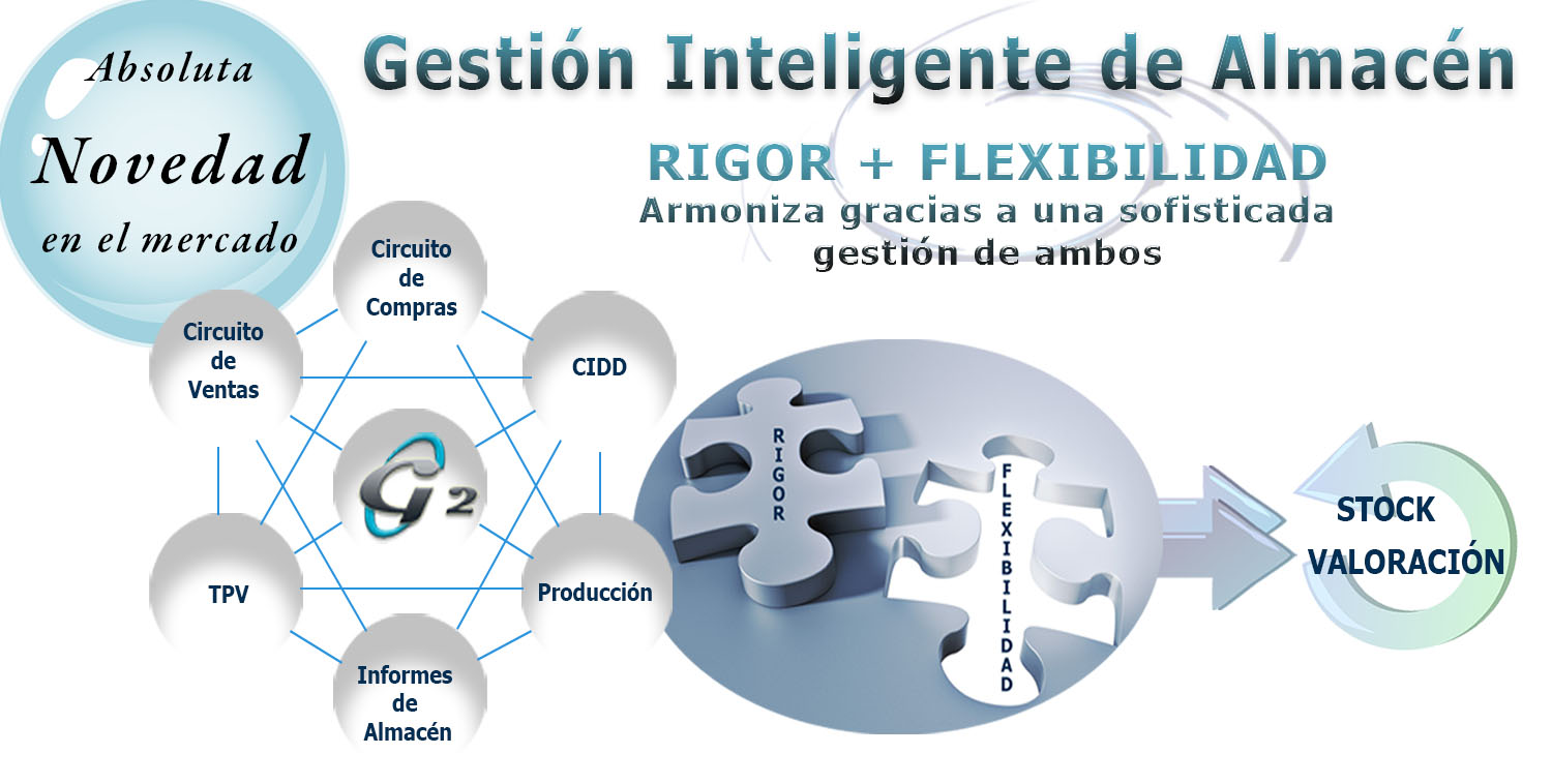 programas de contabilidad